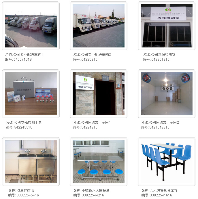 四川凱斯盾后勤管理服務(wù) 專業(yè)化、一體化的單位后勤解決方案